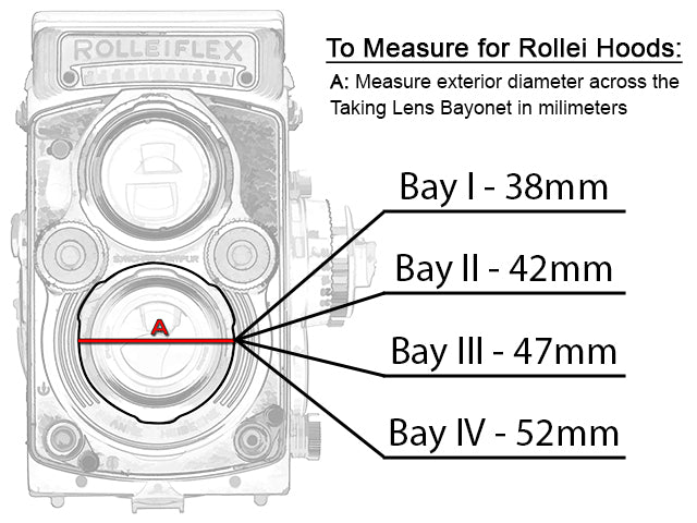 Fotodiox Pro Lens Hood for Rollei TLR Camera with Bay III (B3) f2.8 Take Lens - Matte Finish, fits Twin Lens Rollei (TLR) Bay III Mount, 2.8 B/C/D/E/F/GX/FX (Biometer, Planar, Xenotar, Sonnar) Lenses